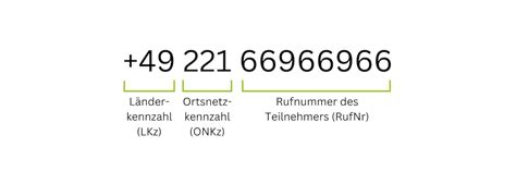 00443308085456 Gewerbliche Telefonnummer aus Vereinigtes .